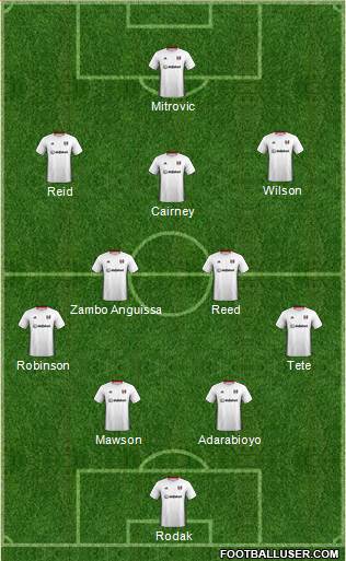 Fulham 4-2-3-1 football formation