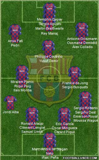 F.C. Barcelona Formation 2021