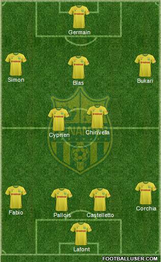 FC Nantes 4-2-3-1 football formation