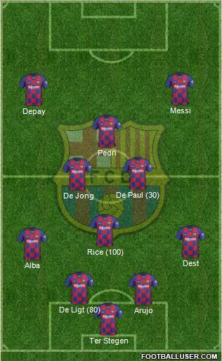 F.C. Barcelona Formation 2021
