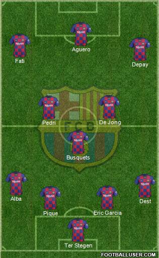 F.C. Barcelona Formation 2021