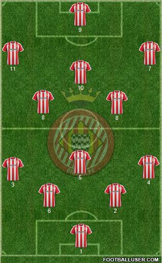 F.C. Girona Formation 2021