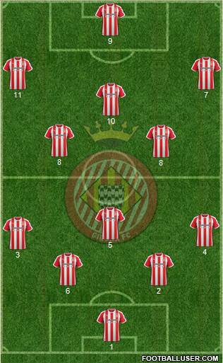 F.C. Girona 4-2-3-1 football formation