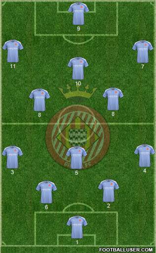 F.C. Girona 4-2-3-1 football formation