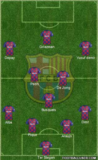 F.C. Barcelona Formation 2021