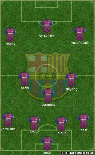 F.C. Barcelona Formation 2021