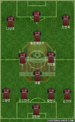 FC Seoul Formation 2021