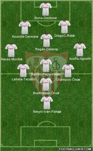 Sevilla F.C., S.A.D. Formation 2021