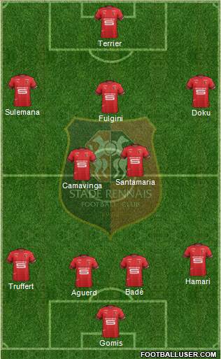 Stade Rennais Football Club Formation 2021