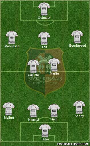 Stade Rennais Football Club Formation 2021