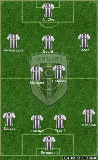Angers SCO Formation 2021