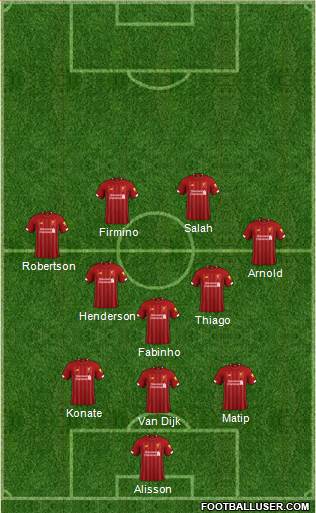 Liverpool Formation 2021
