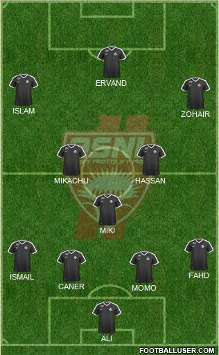 A.S. Nancy Lorraine football formation