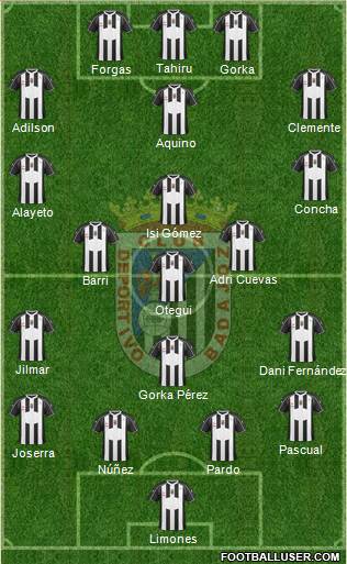 C.D. Badajoz S.A.D. 4-3-3 football formation