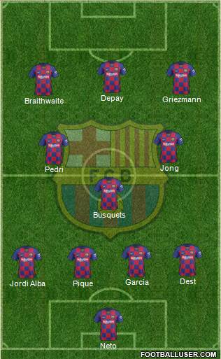 F.C. Barcelona Formation 2021