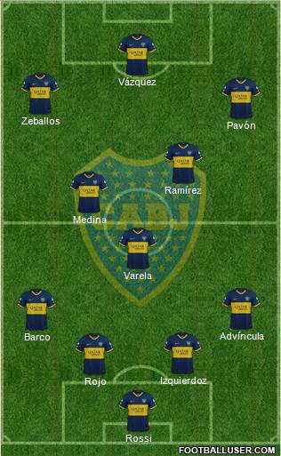 Boca Juniors Formation 2021