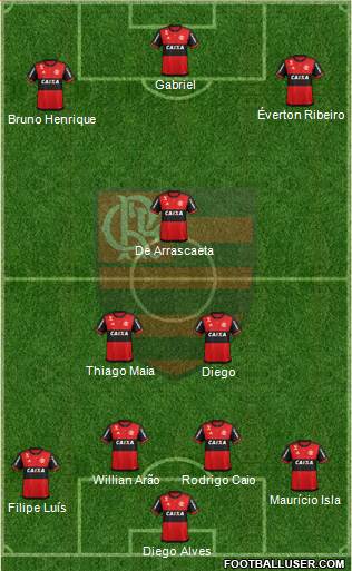 CR Flamengo football formation