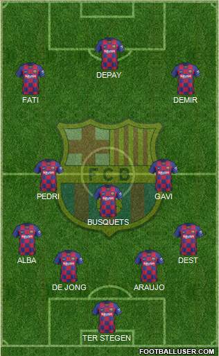 F.C. Barcelona Formation 2021