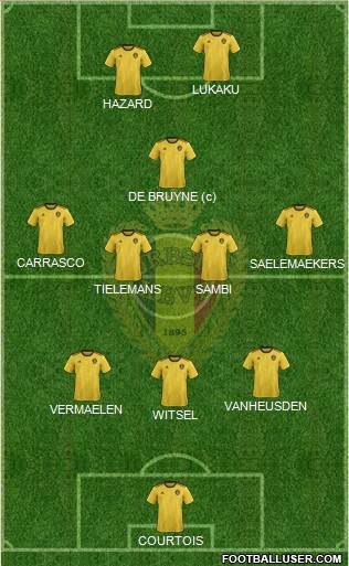 Belgium Formation 2021