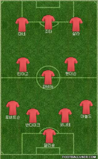 Liverpool Formation 2021