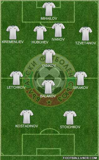 Bulgaria 4-4-2 football formation