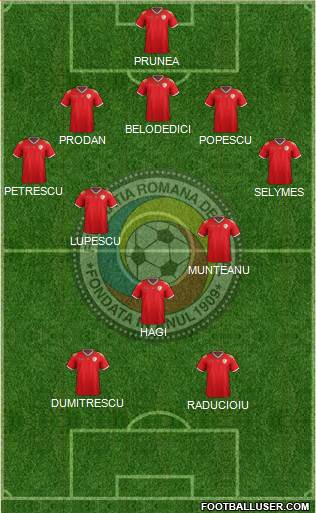 Romania Formation 2021
