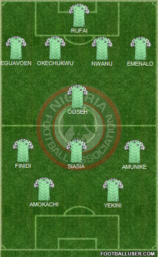 Nigeria football formation