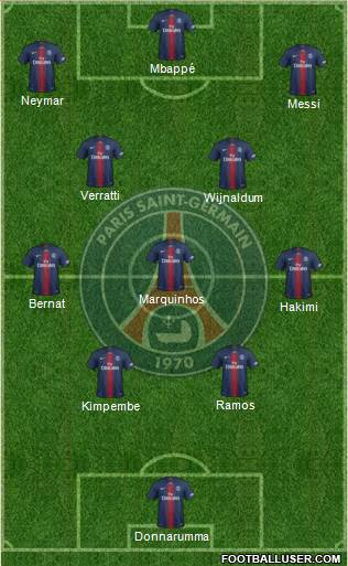 Paris Saint-Germain Formation 2021