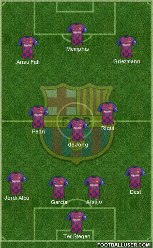 F.C. Barcelona Formation 2021