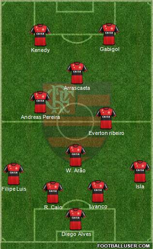 CR Flamengo football formation