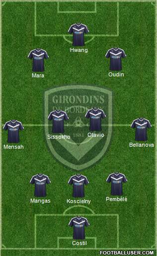FC Girondins de Bordeaux Formation 2021