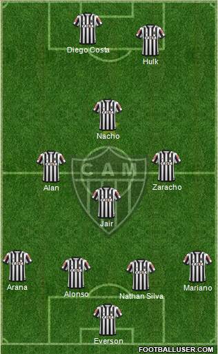 C Atlético Mineiro Formation 2021