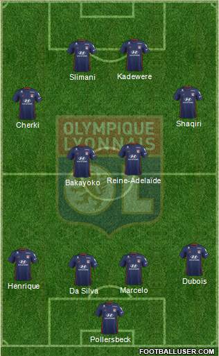 Olympique Lyonnais Formation 2021