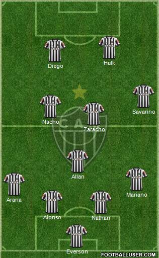 C Atlético Mineiro Formation 2021