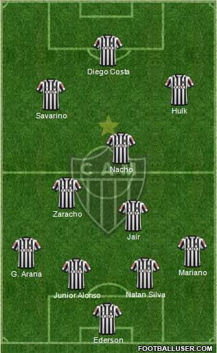 C Atlético Mineiro Formation 2021