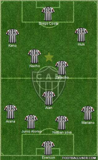 C Atlético Mineiro Formation 2021