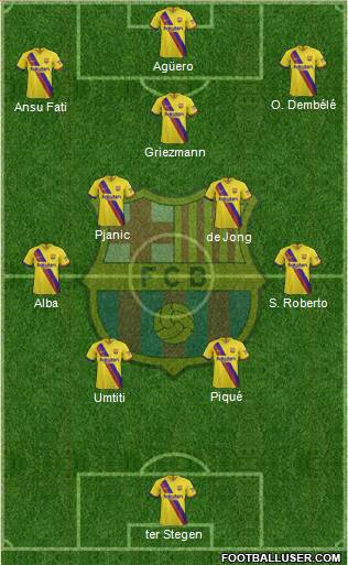 F.C. Barcelona Formation 2021