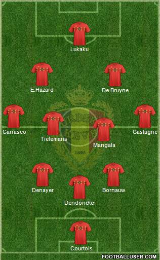 Belgium Formation 2021