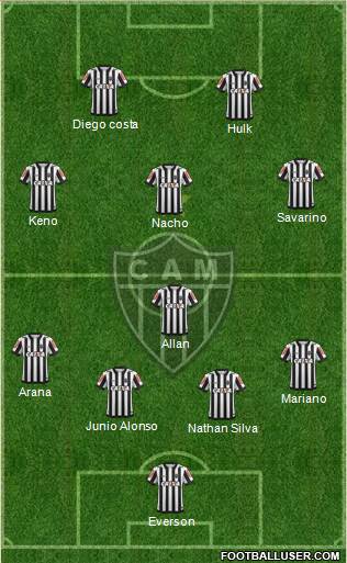 C Atlético Mineiro Formation 2021