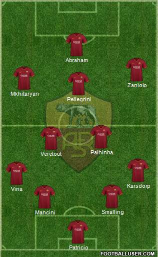 AS Roma Formation 2021