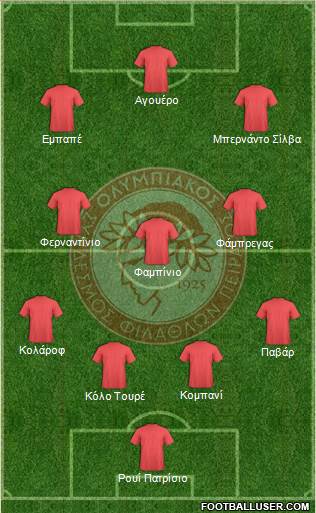 Olympiakos SF Piraeus Formation 2021