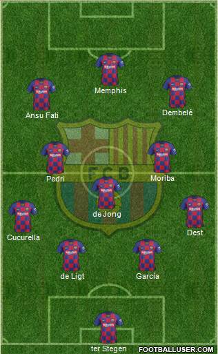 F.C. Barcelona Formation 2021