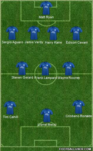 Peterborough United Formation 2021