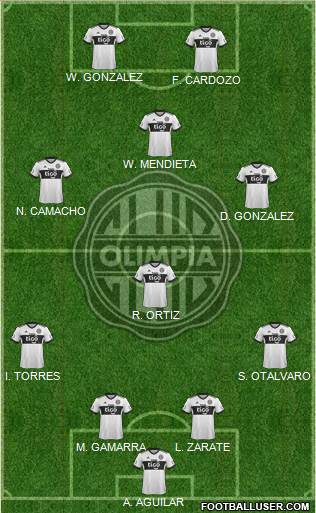C Olimpia Formation 2021