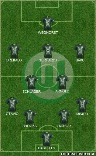 VfL Wolfsburg Formation 2021