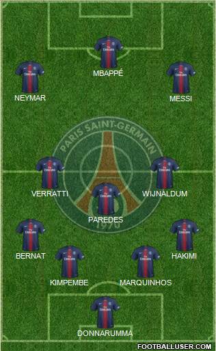 Paris Saint-Germain Formation 2021