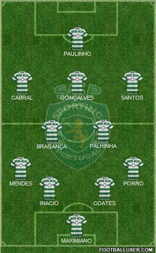 Sporting Clube de Portugal - SAD football formation