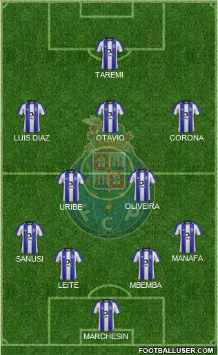 Futebol Clube do Porto - SAD Formation 2021
