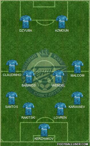 Zenit St. Petersburg football formation