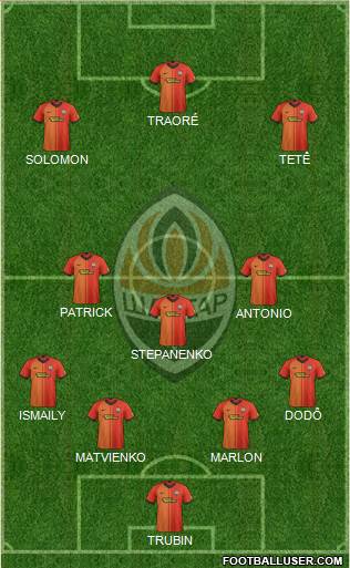 Shakhtar Donetsk Formation 2021
